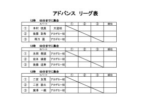 第31回アクエリアスカップ　ドロー表　アドバンス延期のサムネイル